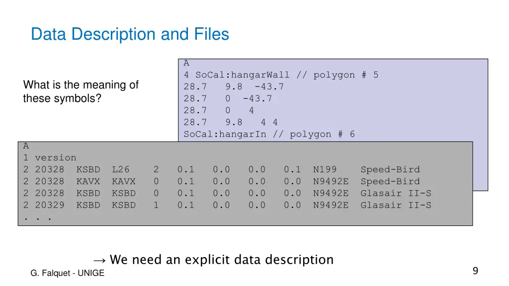 data description and files