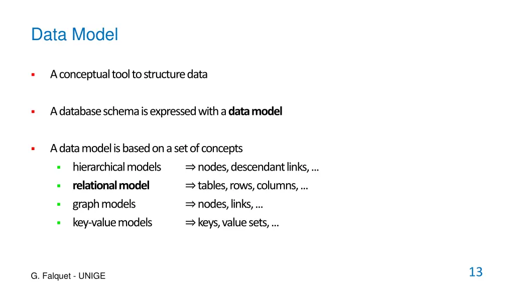 data model