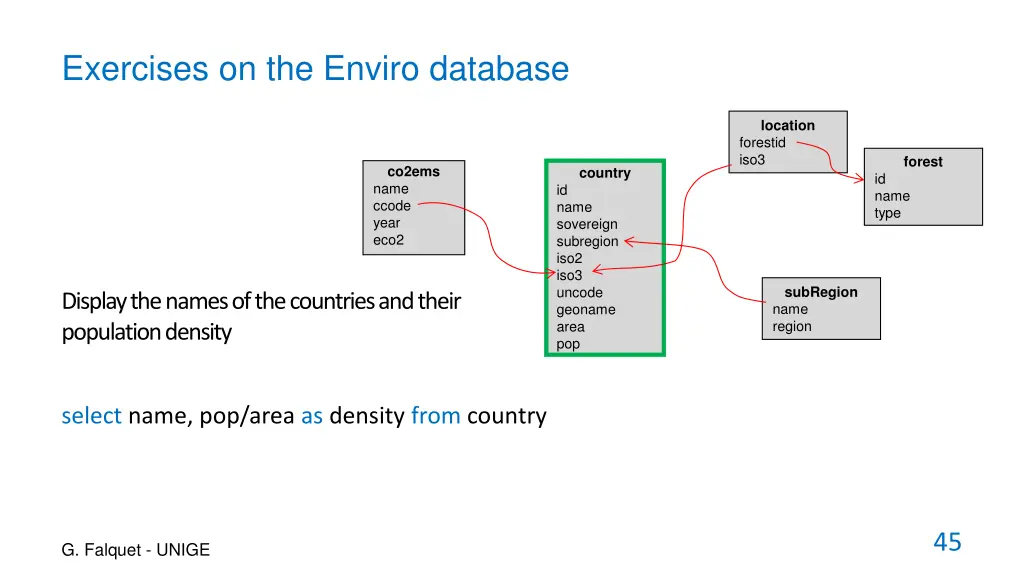exercises on the enviro database 1