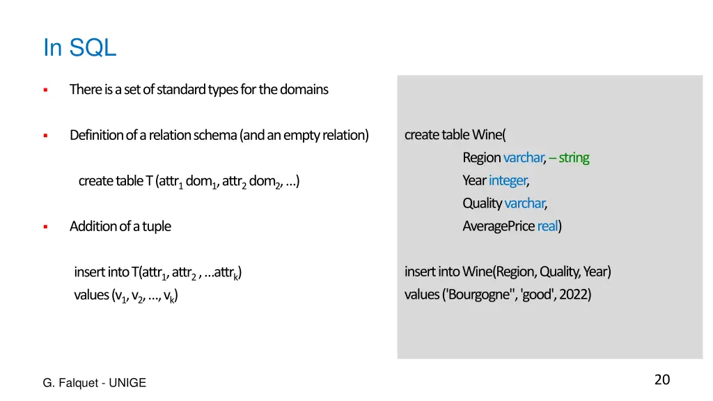 in sql
