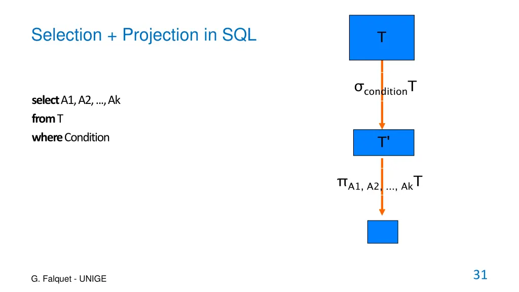 selection projection in sql