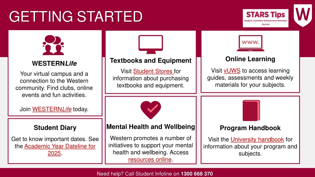 getting started 1