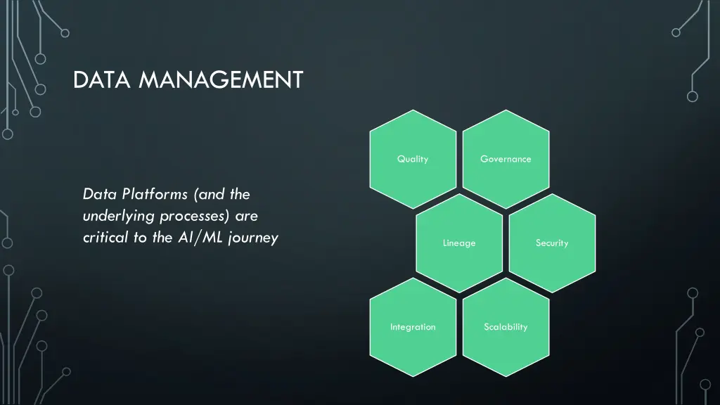 data management