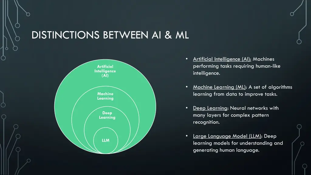 distinctions between ai ml