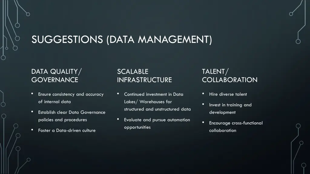 suggestions data management