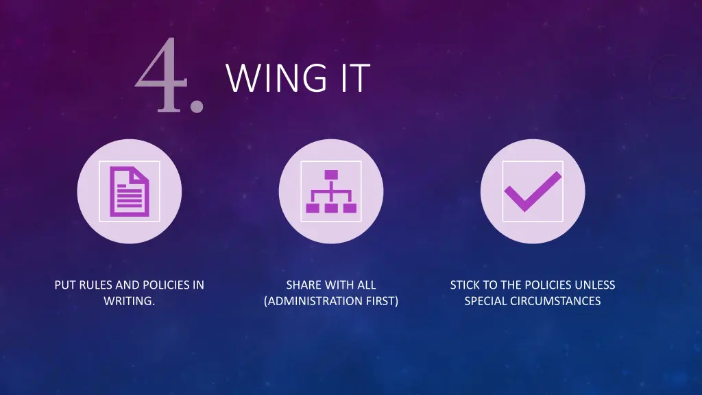 wing it