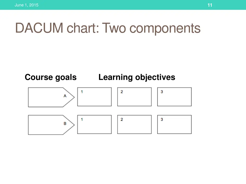 slide11