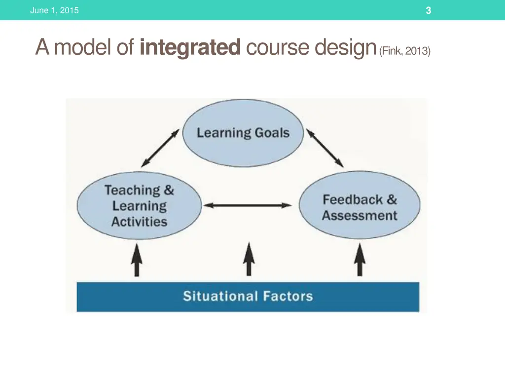 slide3