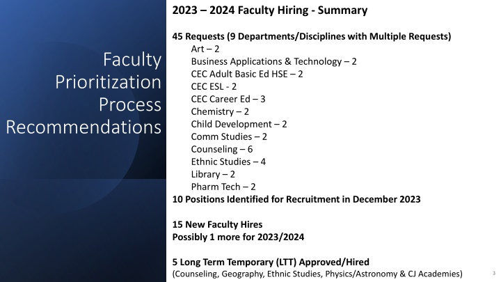 2023 2024 faculty hiring summary