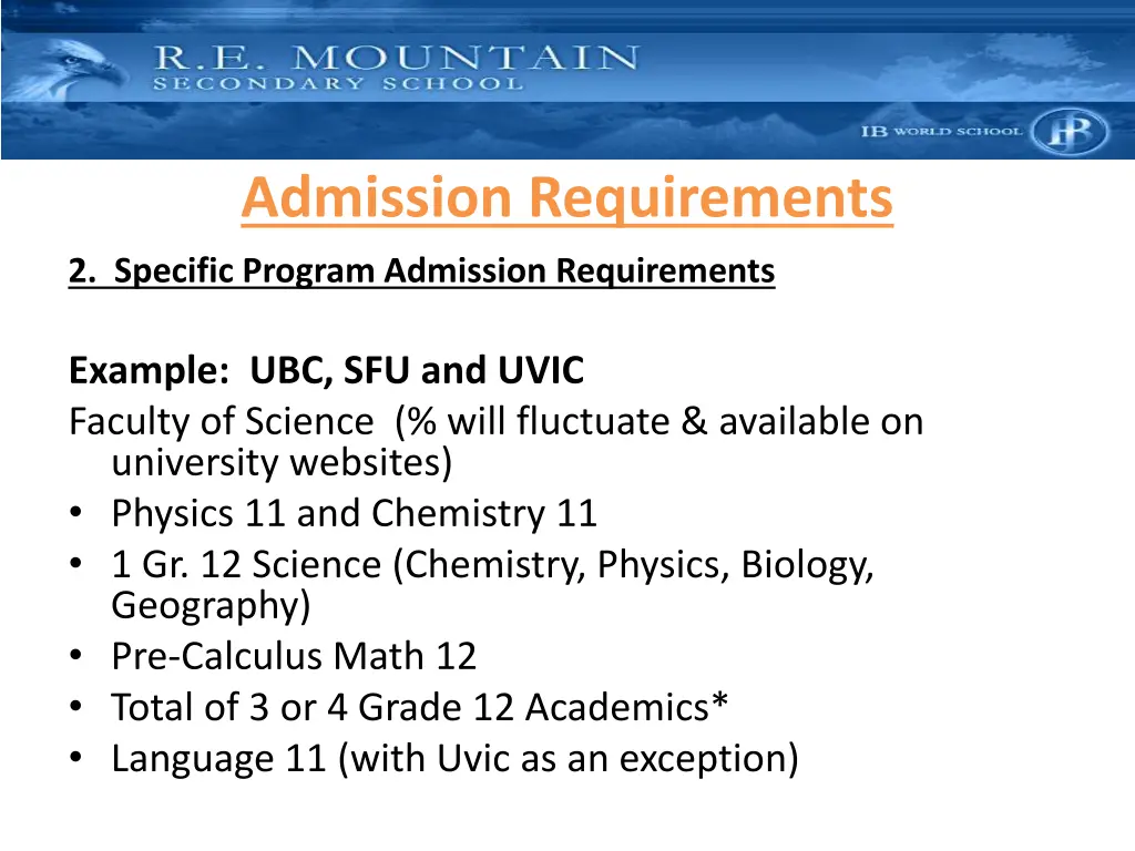 admission requirements