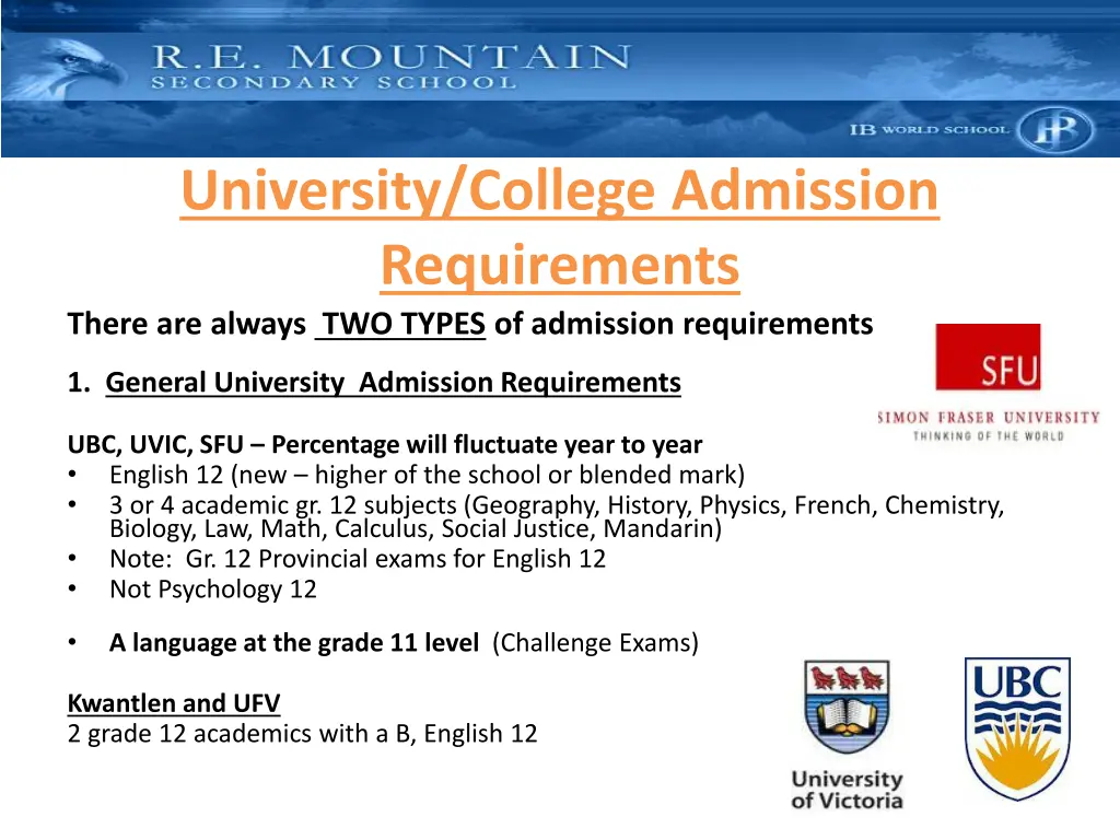 university college admission requirements there