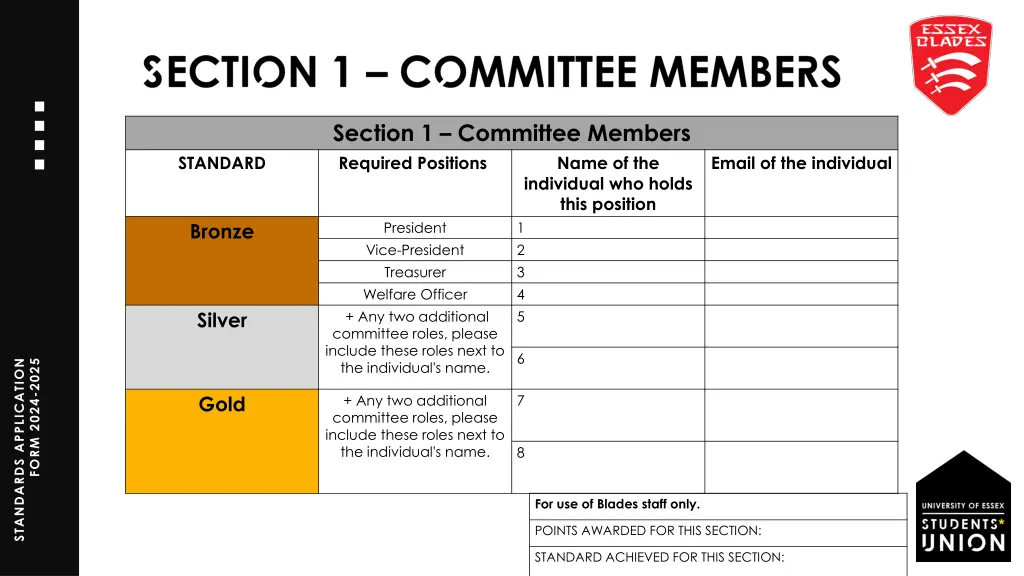 section 1 committee members required positions
