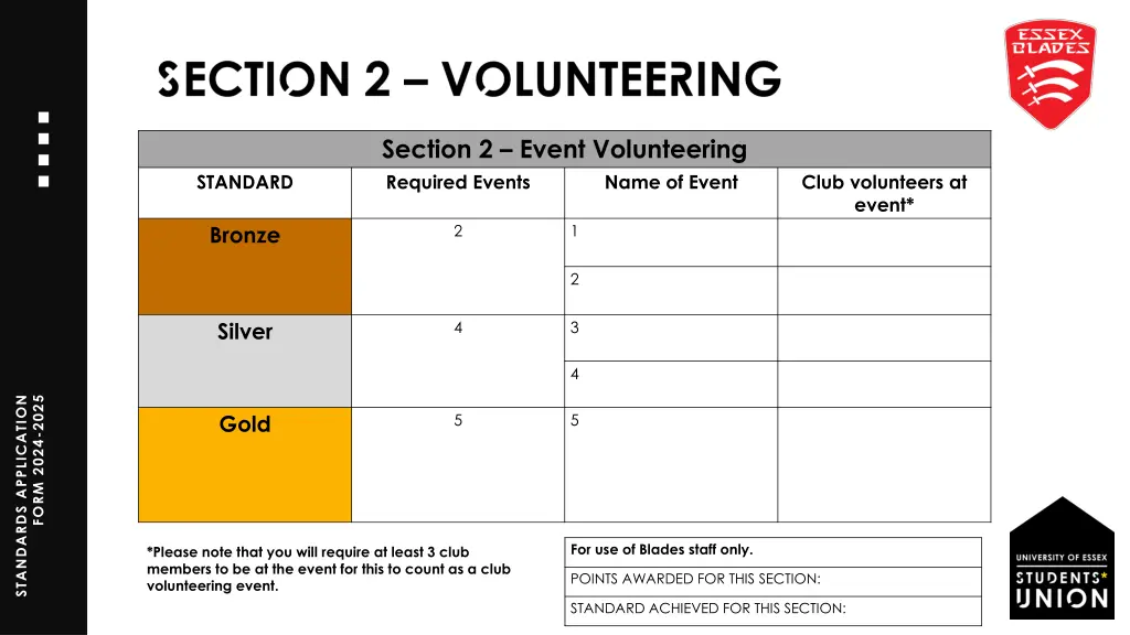 section 2 event volunteering required events