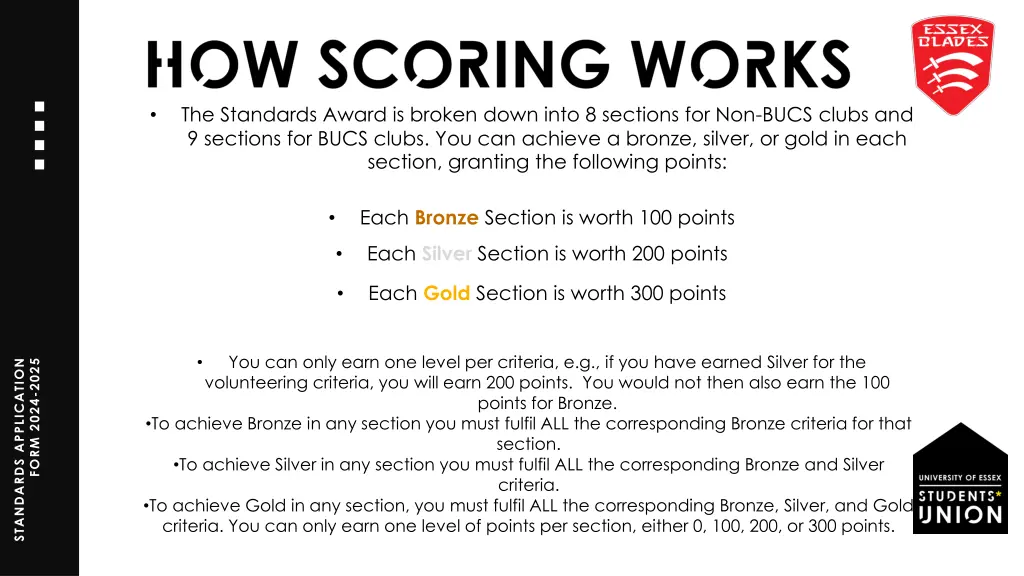 the standards award is broken down into