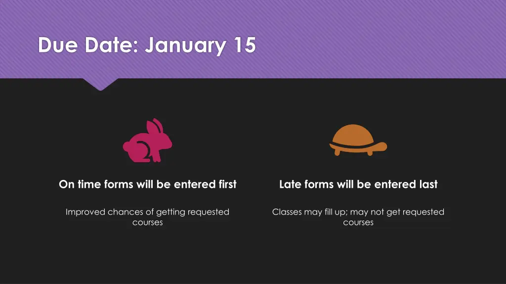 due date january 15