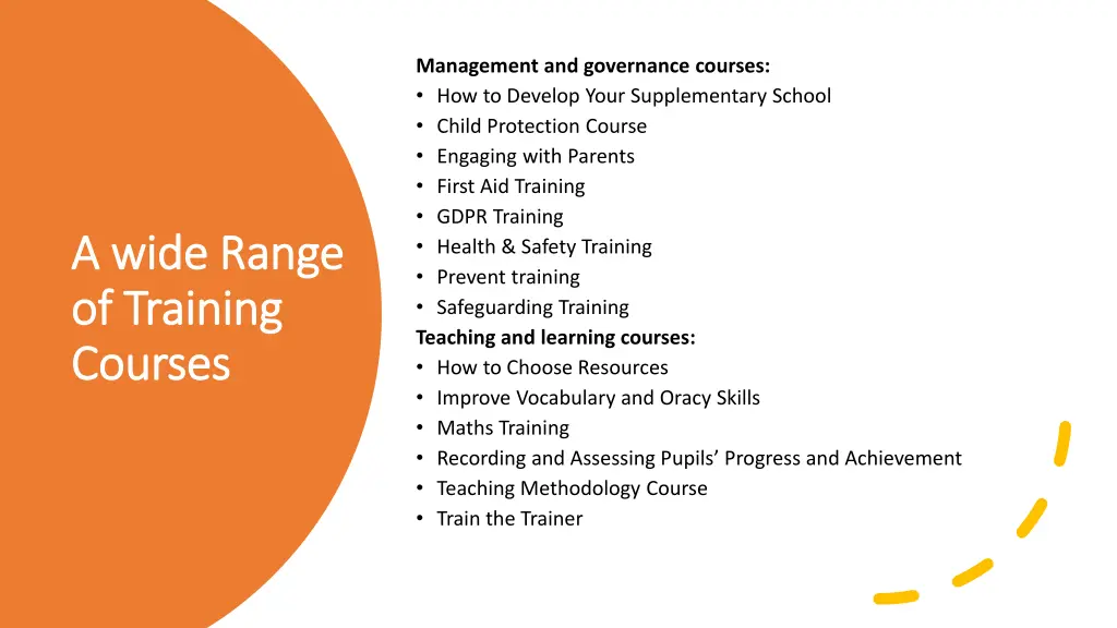 management and governance courses how to develop