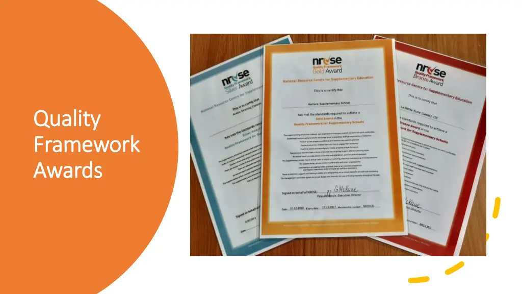 quality quality framework framework awards awards