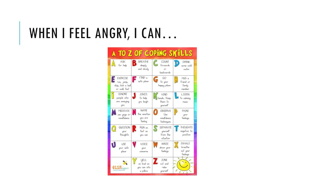when i feel angry i can
