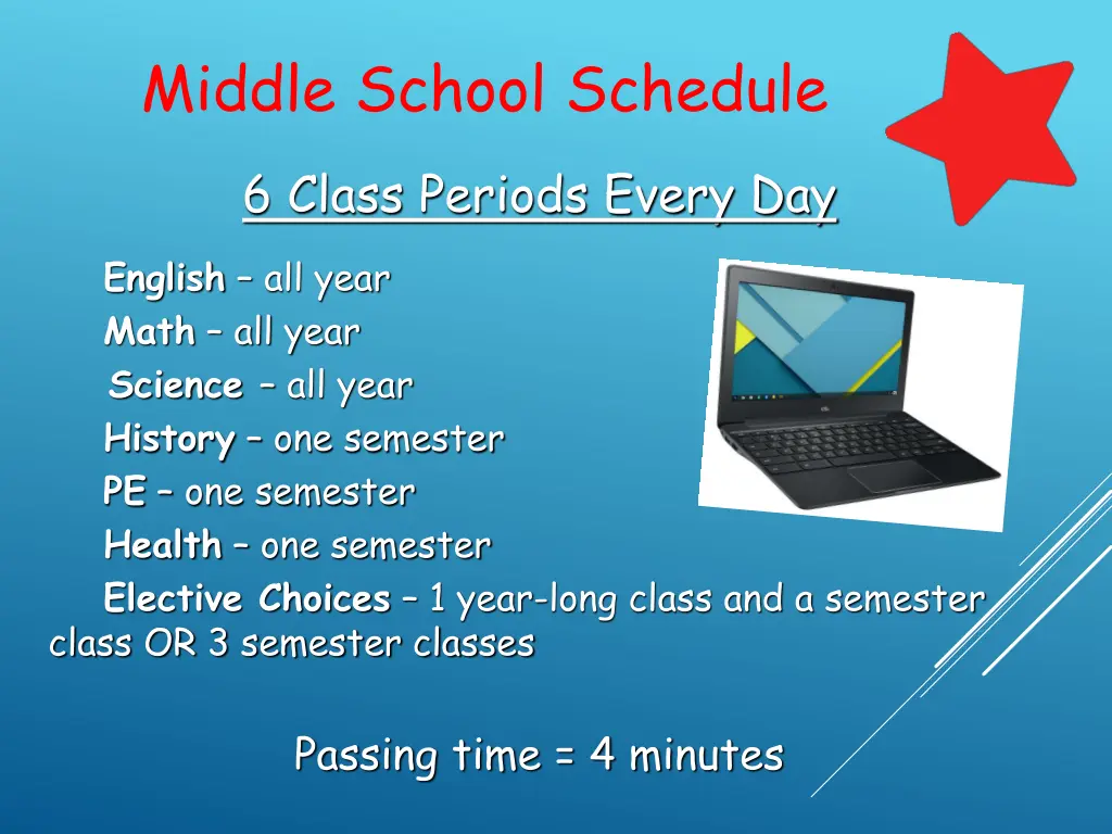 middle school schedule