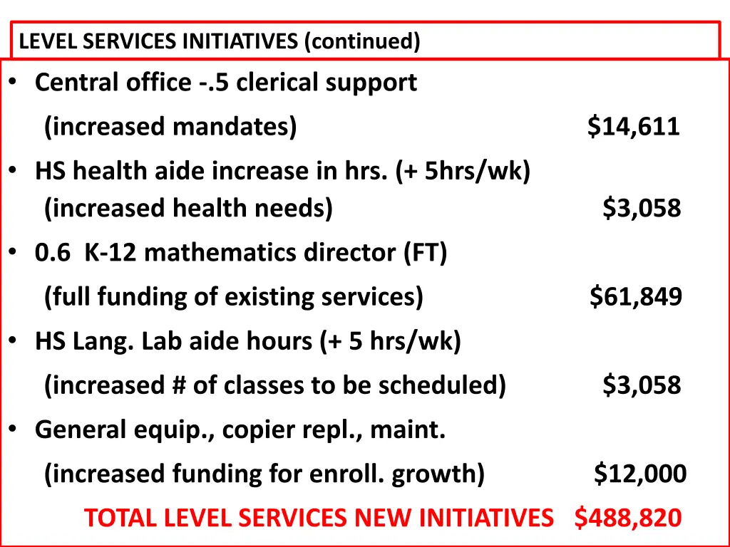 level services initiatives continued central
