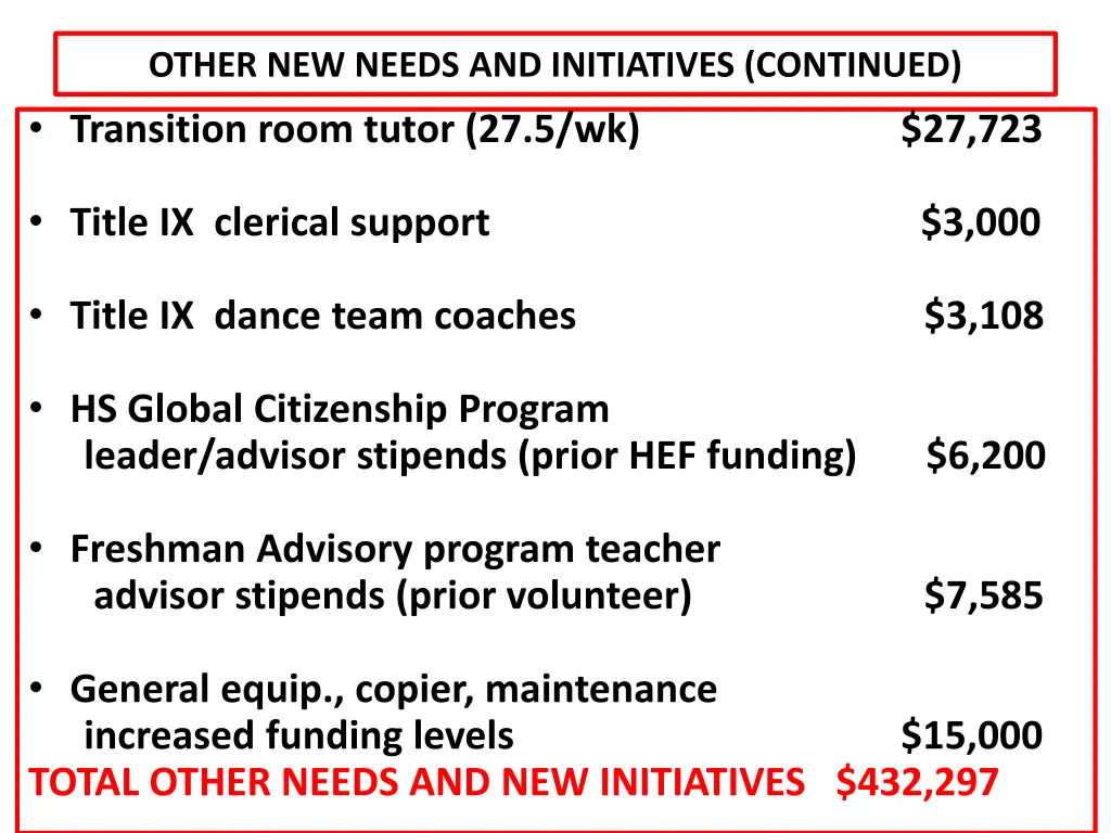 other new needs and initiatives continued