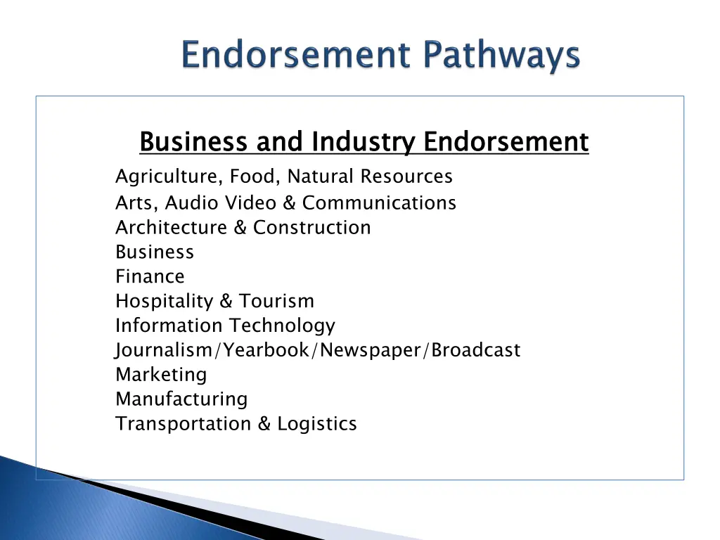 business agriculture food natural resources arts