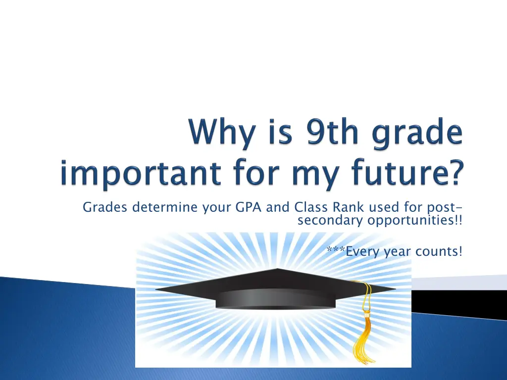 grades determine your gpa and class rank used