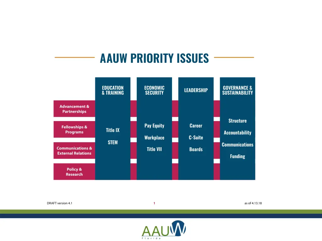 slide12