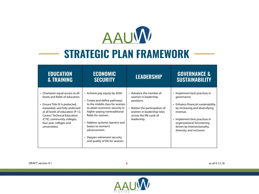 slide13