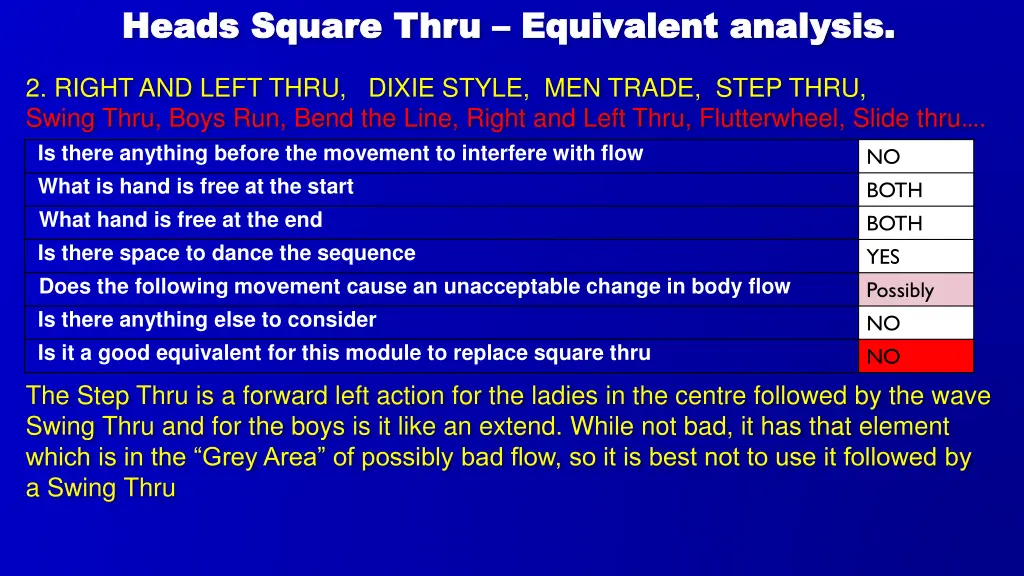 heads square thru heads square thru equivalent 1