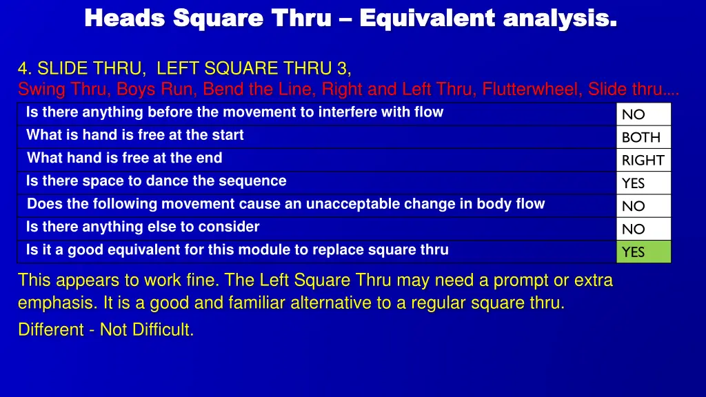 heads square thru heads square thru equivalent 3