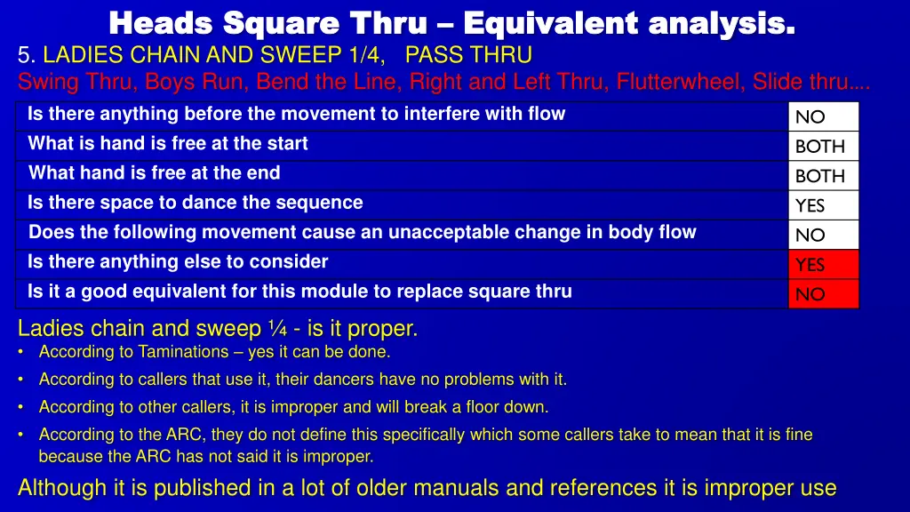 heads square thru heads square thru equivalent 4