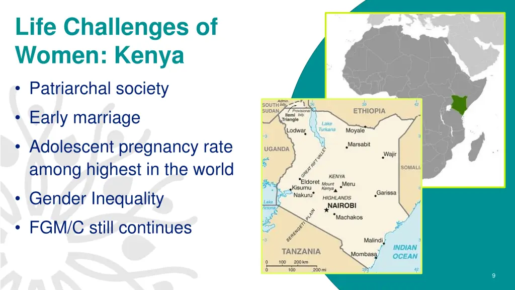 life challenges of women kenya