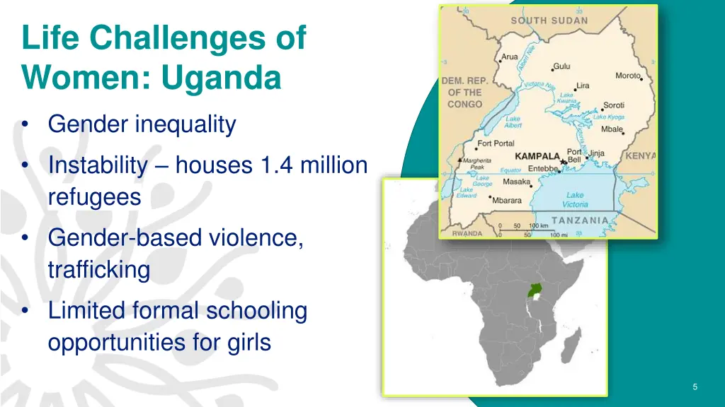 life challenges of women uganda