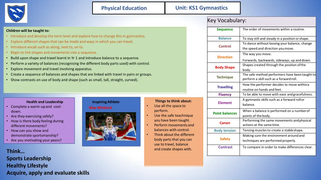 unit ks1 gymnastics