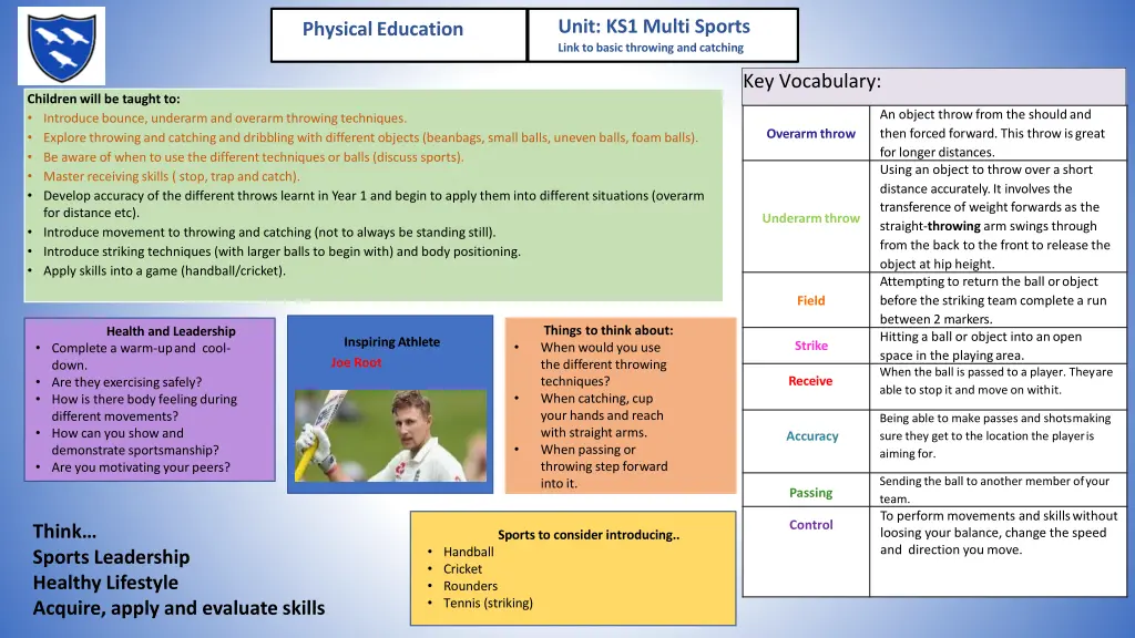 unit ks1 multi sports link to basic throwing