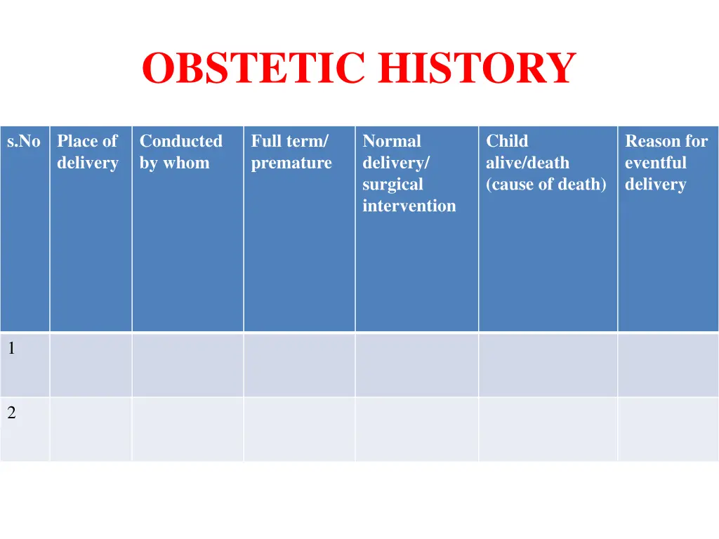 obstetic history