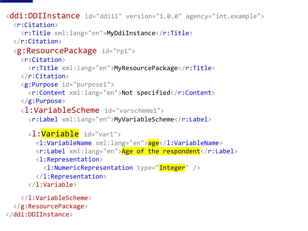 ddi ddiinstance id ddii1 version 1 0 0 agency 1