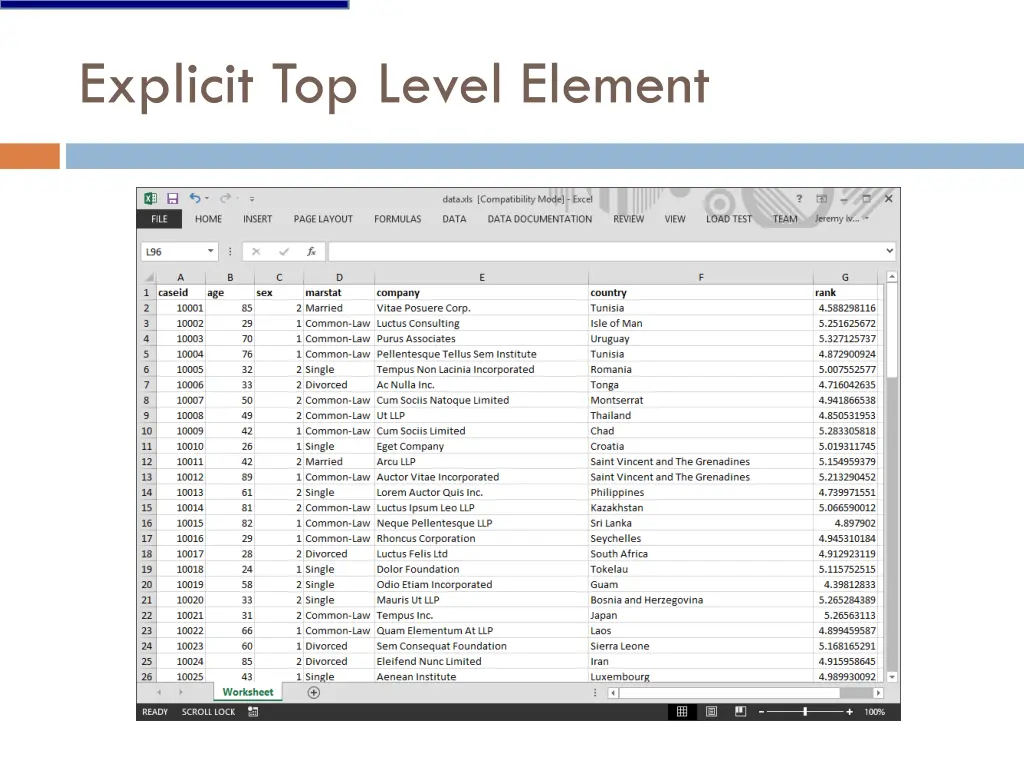 explicit top level element