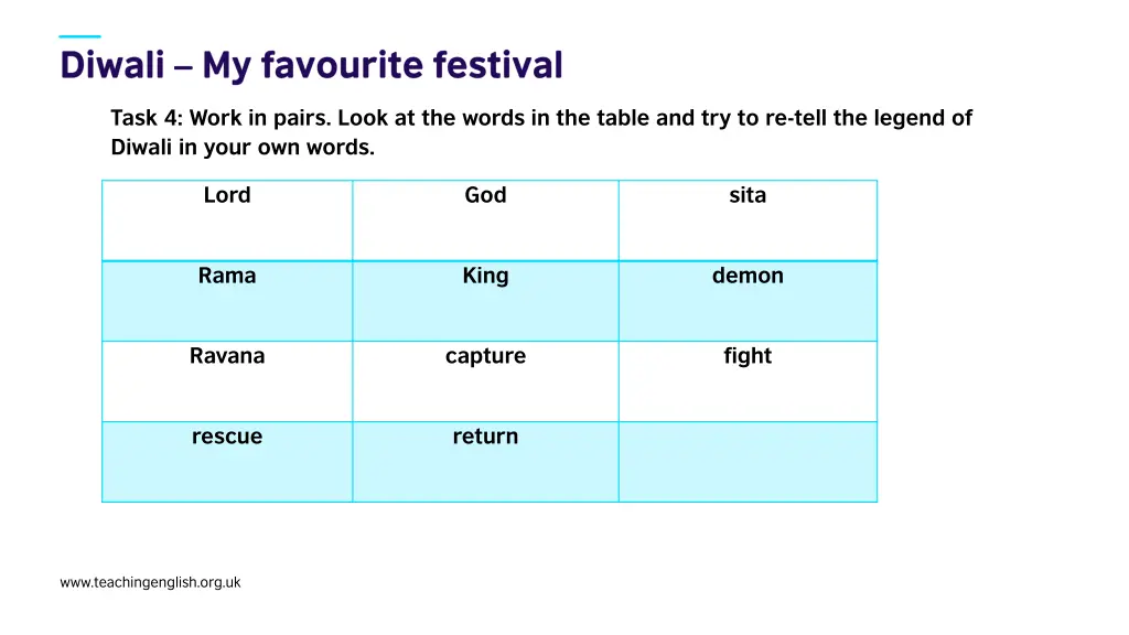 task 4 work in pairs look at the words