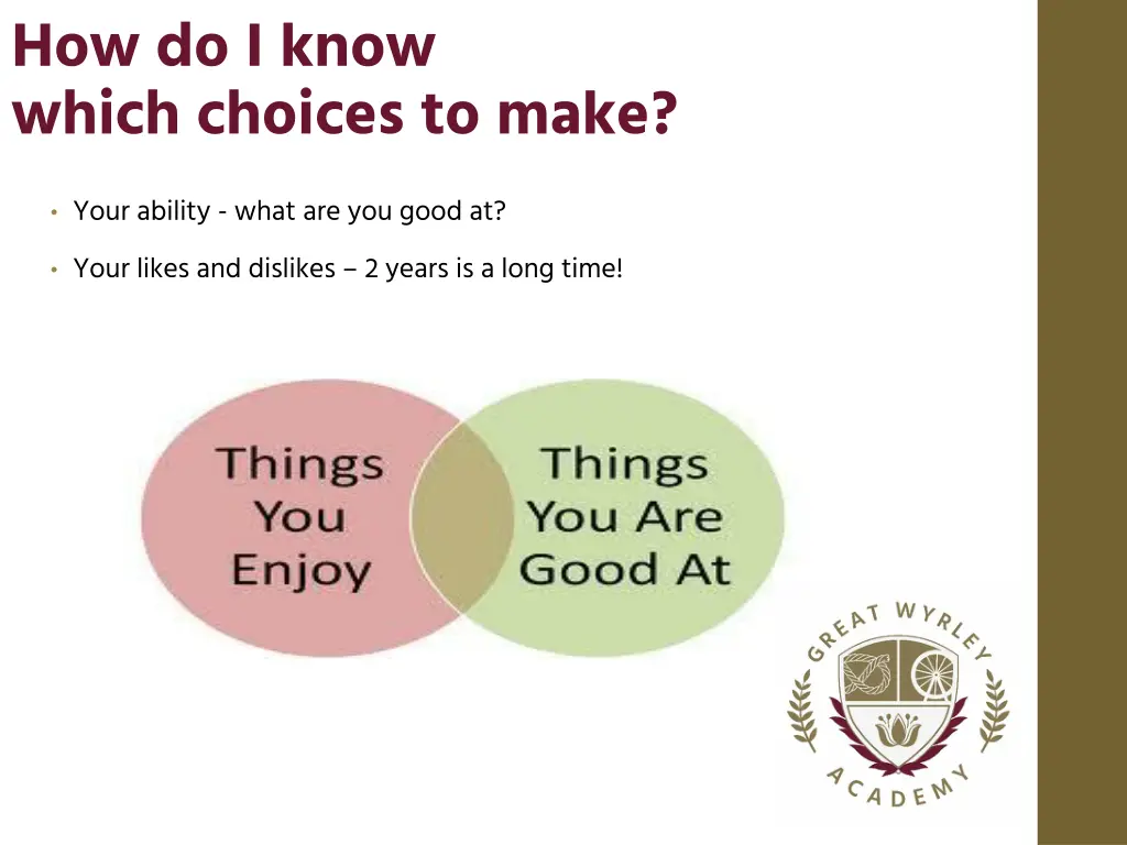 how do i know which choices to make
