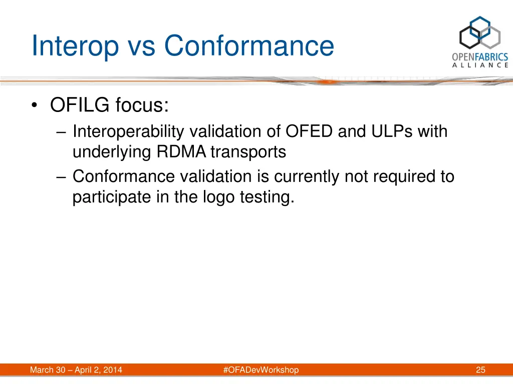 interop vs conformance