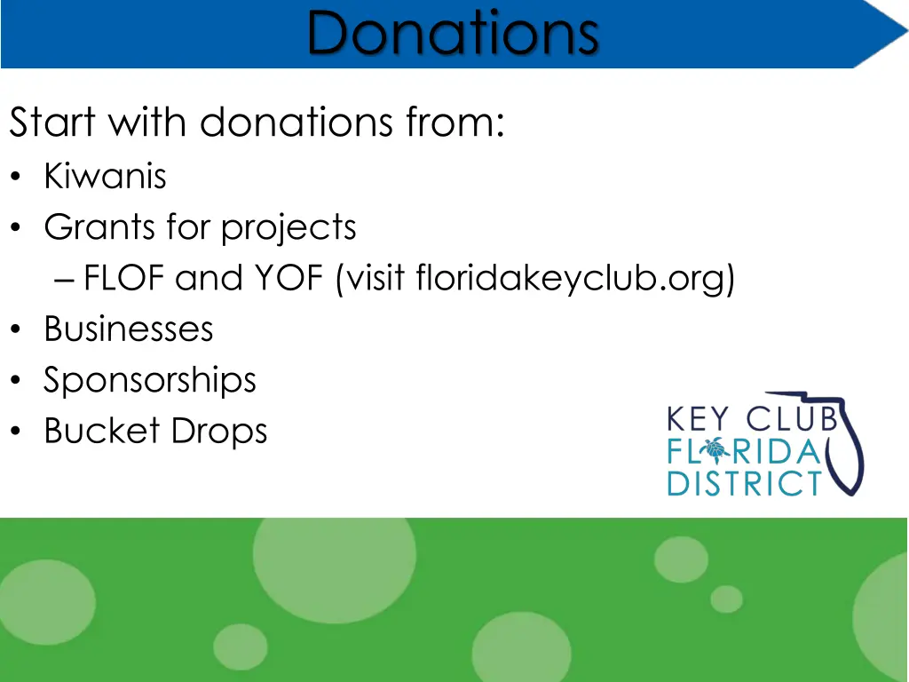 donations