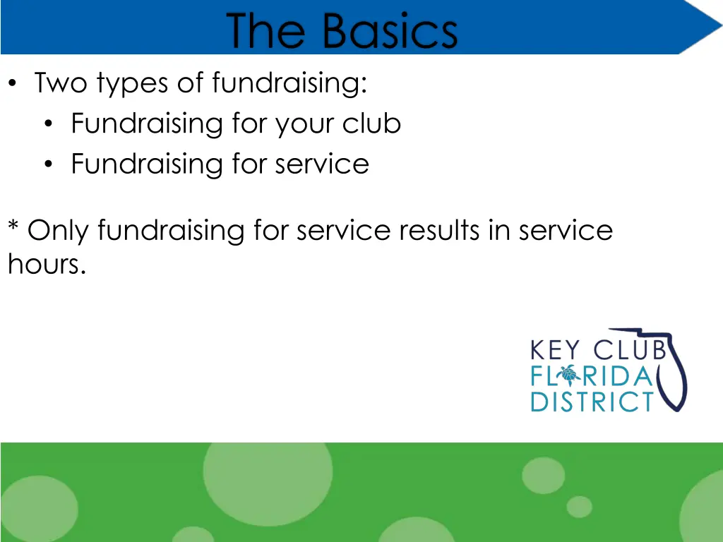 the basics