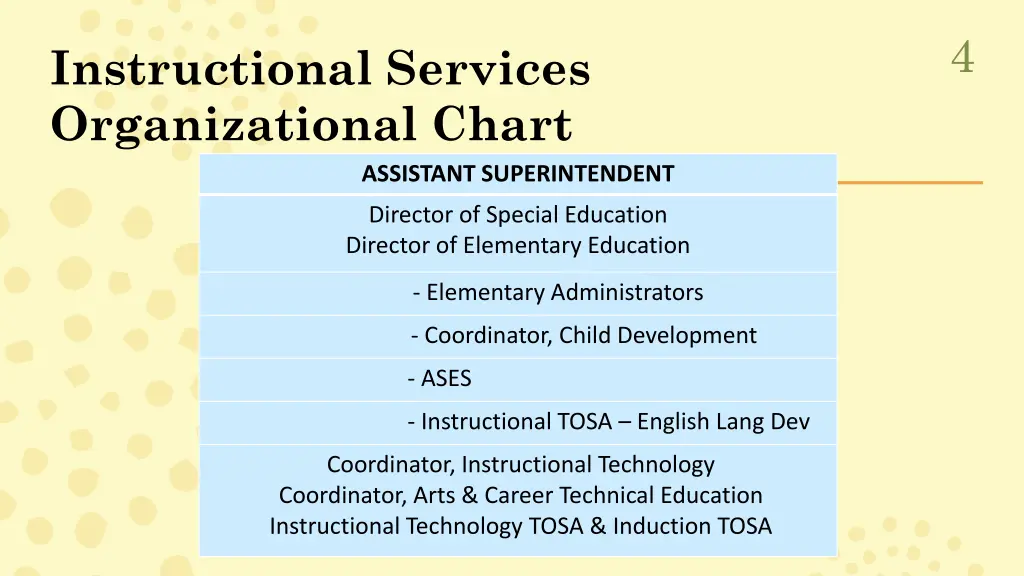 slide4