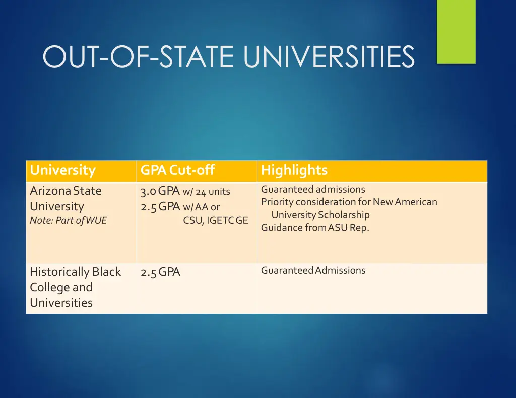 out of state universities
