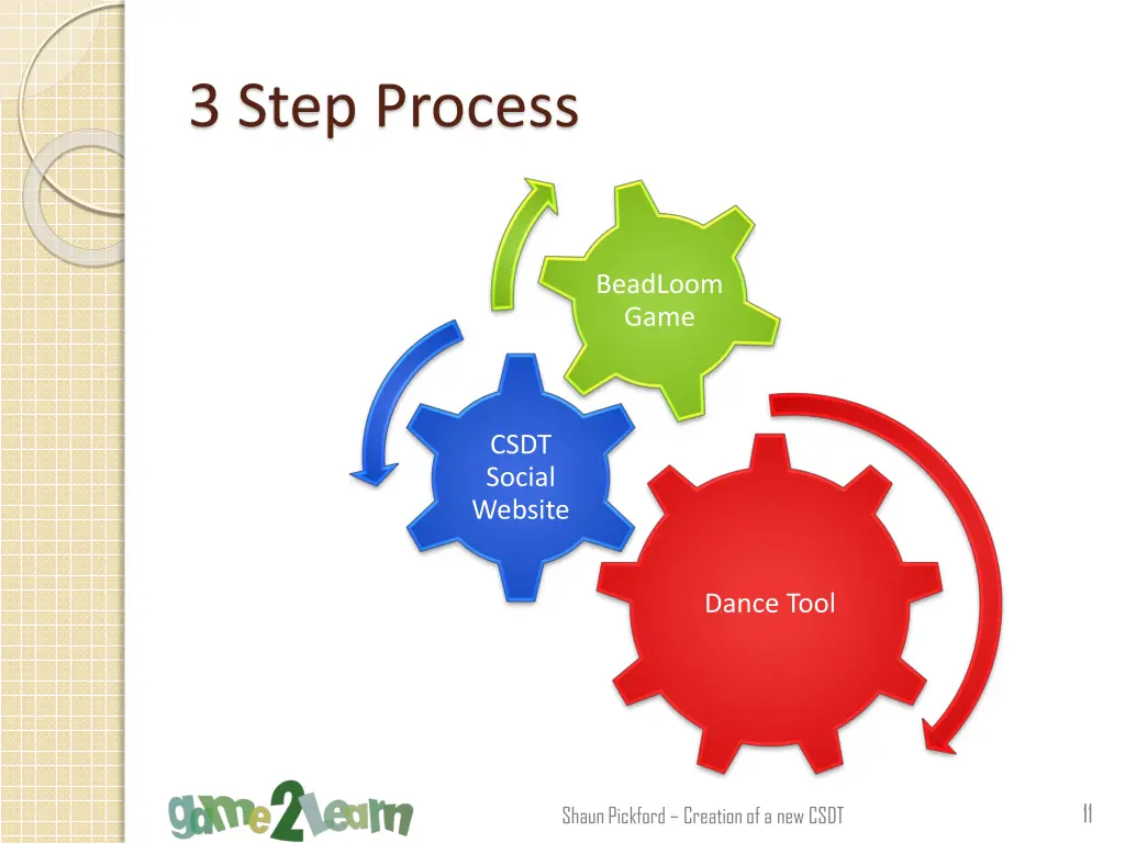 3 step process
