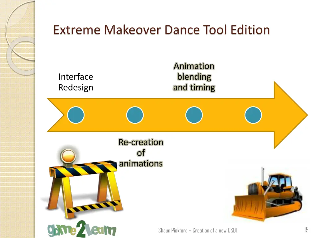 extreme makeover dance tool edition 1