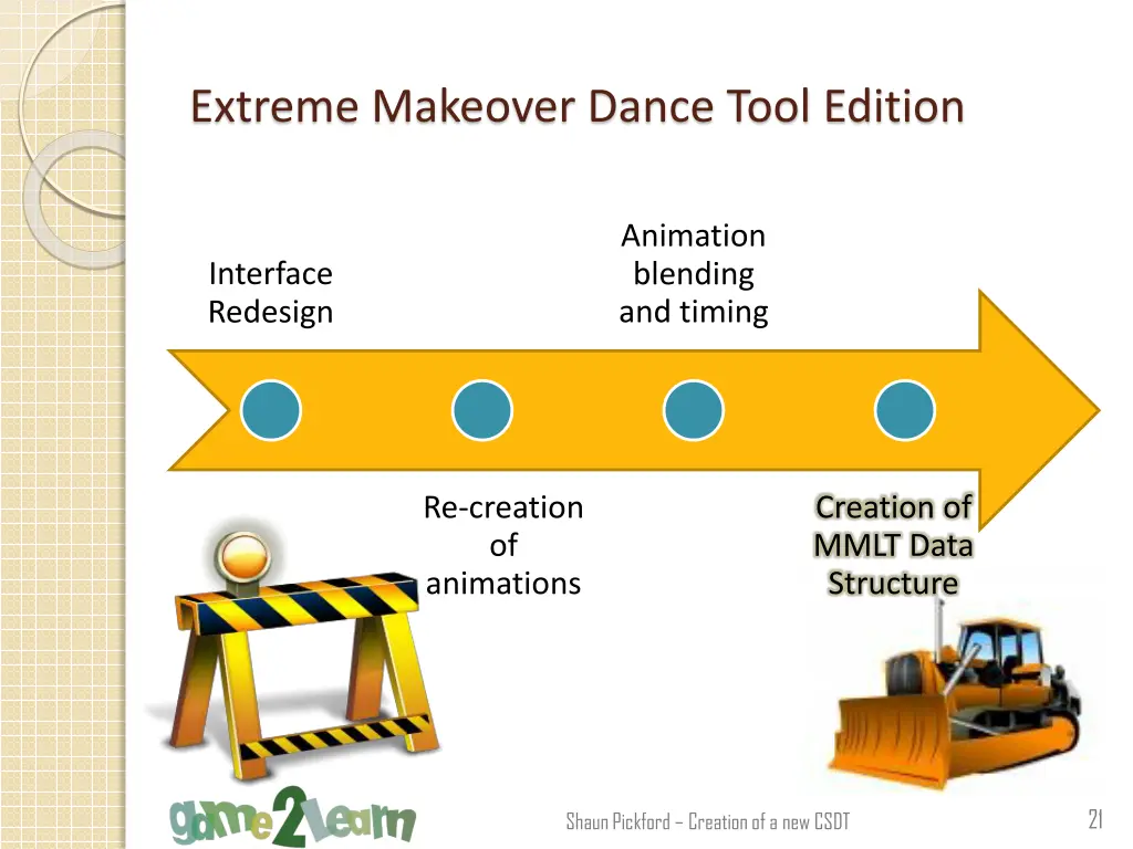 extreme makeover dance tool edition 2