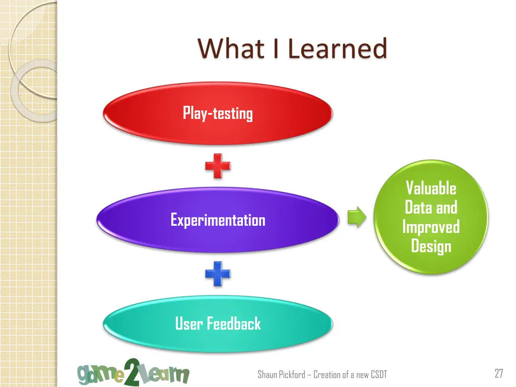 what i learned